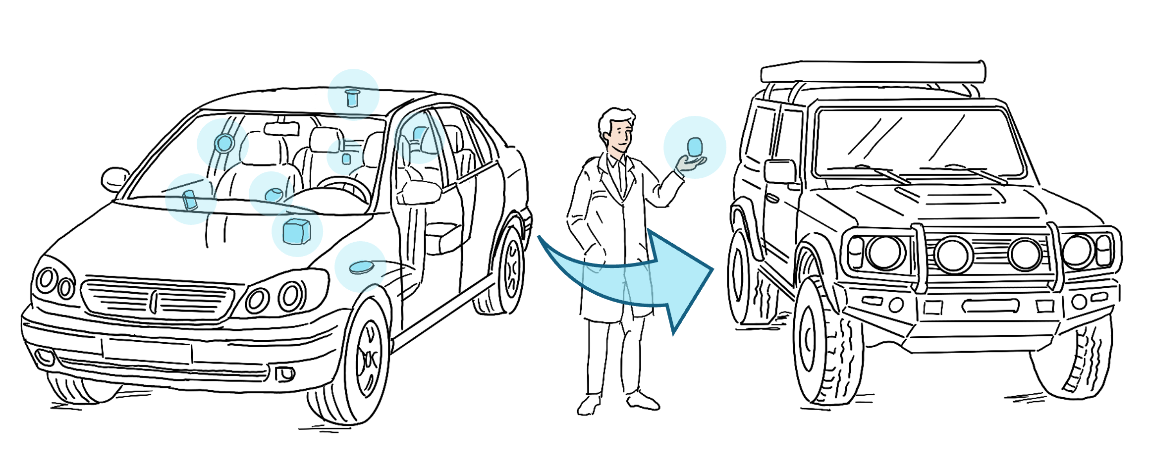 Sensor-powered smart car cabin retrofitting concept